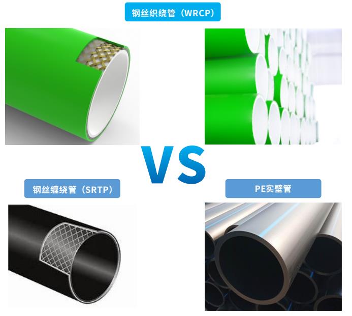WRCP,WRCP管,WRCP给水管,WRCP钢丝织绕管,凯时娱乐WRCP.jpg